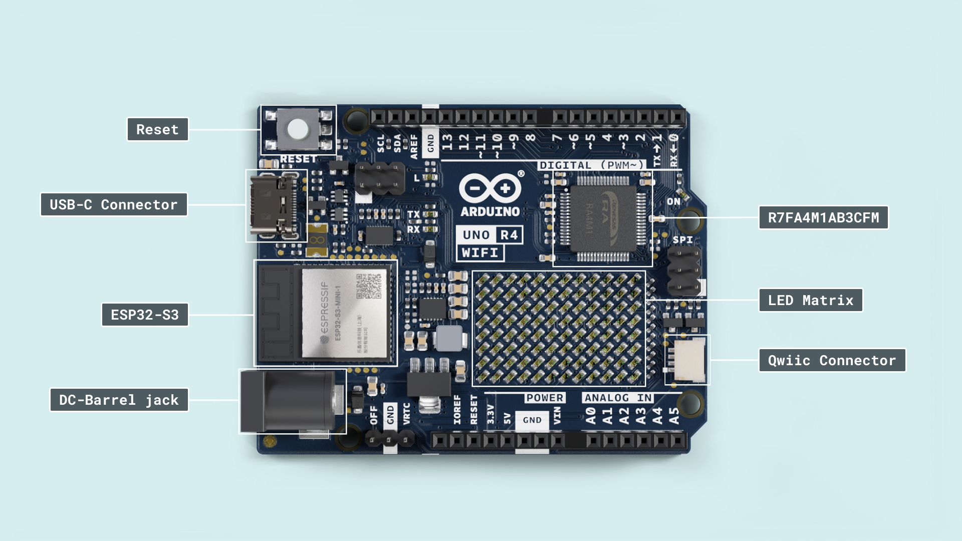 UNO R4 WiFi board hardware specifications