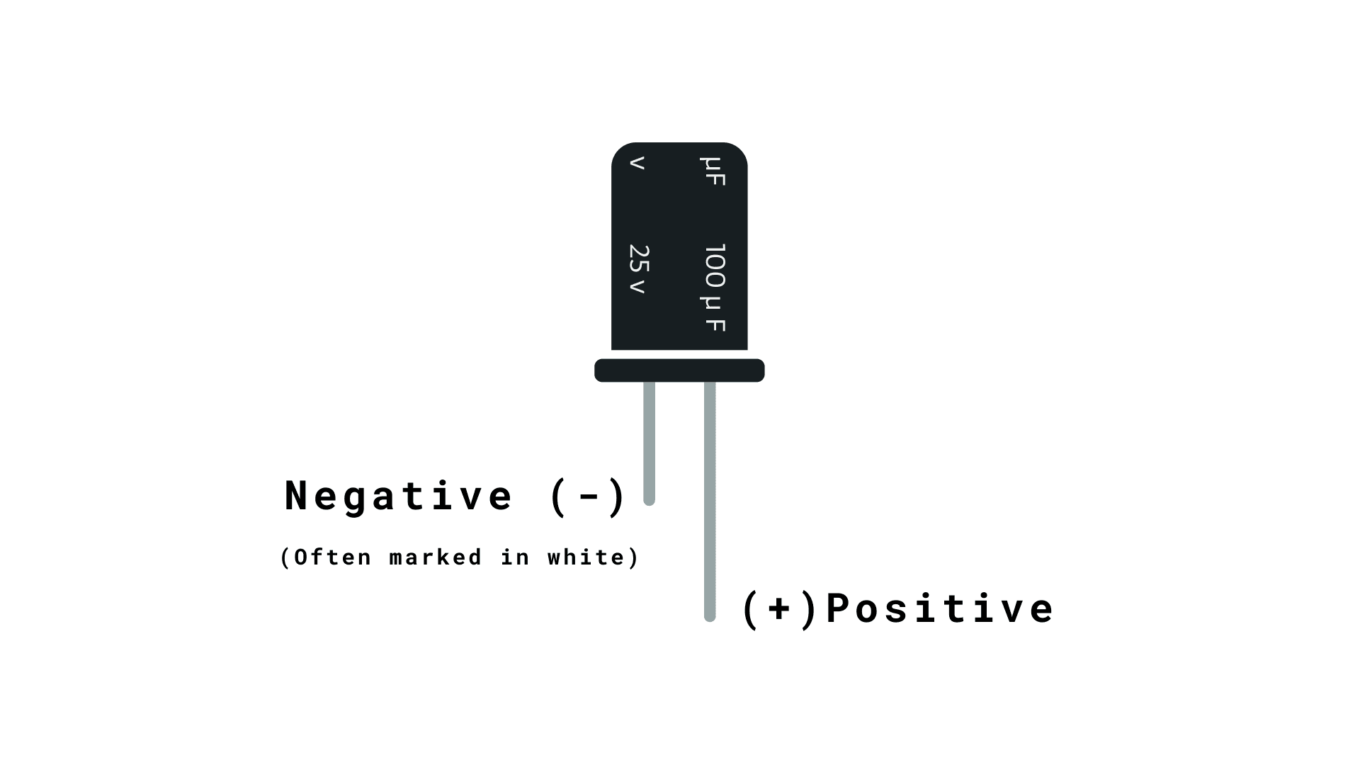 Capacitor