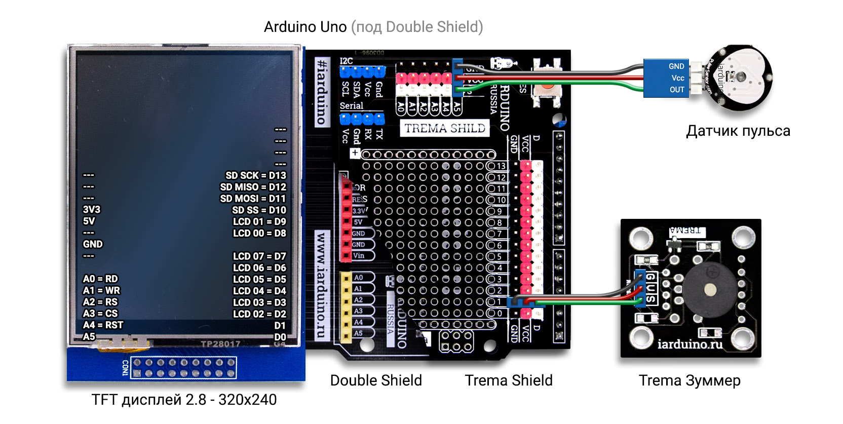 Схема подключения пульсометра к Arduino Uno