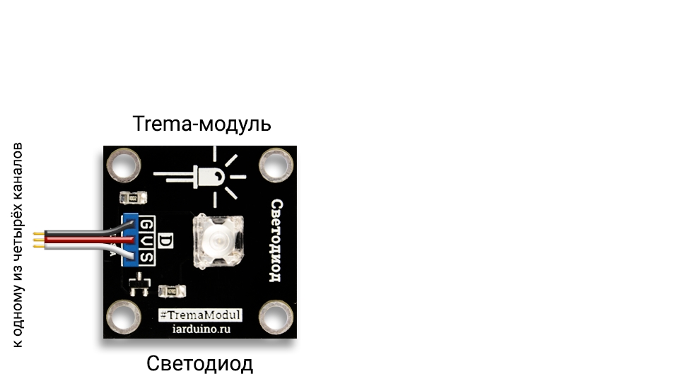Подключение светодиода